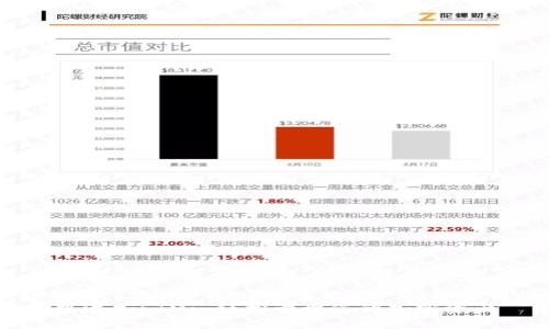 guaijiancitp钱包, 添加FTM, 加密货币, 钱包使用/guanjianci
如何在TP钱包中添加FTM: 轻松管理您的加密资产