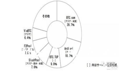 如何轻松迁移TP钱包到新手机：全面步骤与注意事项