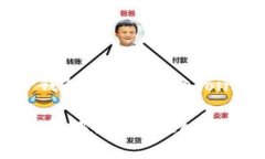 下面是关于如何在TP钱包中添加Filecoin (FIL) 的详细
