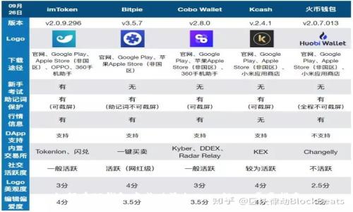 如何在TP钱包中成功添加Core链：一步步指南