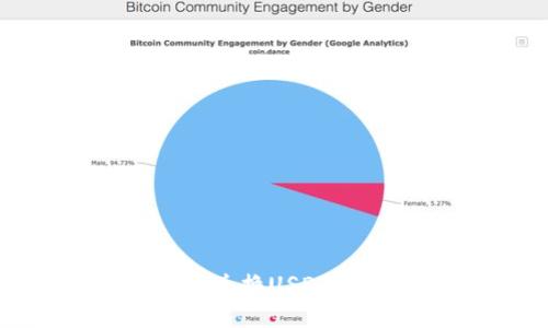 如何在TP钱包中成功兑换USDT：详细教程与实用技巧