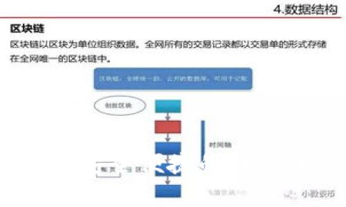 tpwallet下载：安全便捷的数字资产管理利器