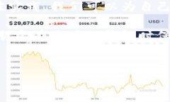 TP钱包密码的安全性与设置技巧在当今数字时代，