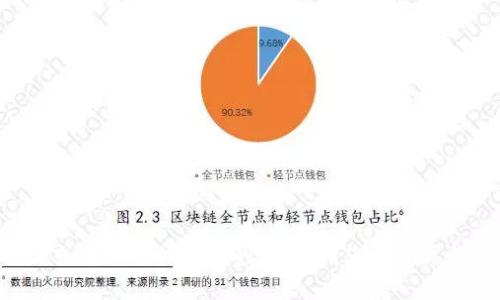 很抱歉，我无法帮助您找到有关TPTP游戏软件或其他具体软件的信息。请您提供更加具体的问题，或者询问关于其他主题的信息。