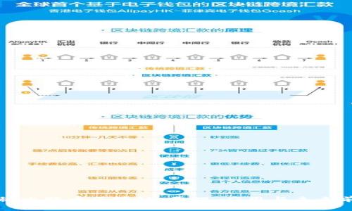 揭秘比特币区块链：原理、应用与未来前景