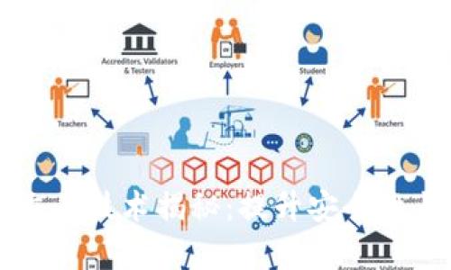 区块链最新交易技术揭秘：提升安全性与效率的路径