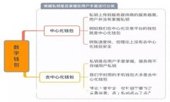 如何通过最新区块链游戏实现盈利？