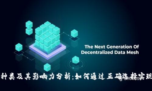 虚拟币种的种类及其影响力分析：如何通过正确选择实现收益最大化