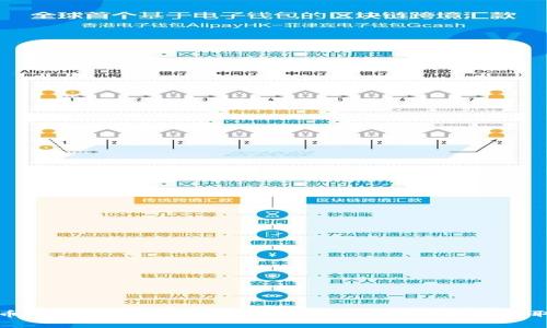 小鸟虚拟币：开启数字货币投资的新纪元，助你轻松获取丰厚收益