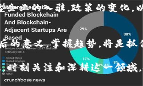 bianwei晓说区块链最新动态：如何掌握趋势，抓住机遇/bianwei  
区块链, 新动态, 投资机会, 技术趋势/guanjianci

引言
在当今数字经济时代，区块链技术的崛起给各行各业带来了深远的影响。各种看似不相关的行业，如金融、供应链管理、医疗等，都开始大量应用这项颠覆性的技术。随着越来越多的企业和机构投入资源，区块链的最新动态也层出不穷。本文将深入挖掘区块链领域的最新消息，分析其背后的趋势与影响，帮助你更好地把握这一技术所带来的机会。

区块链概述
区块链是一种分布式记账技术，能够安全、透明地记录交易。它的核心特性是去中心化、不可篡改和透明性。这一技术首次在比特币中应用，自此开始引起全球范围内的关注。如今，区块链不仅仅限于加密货币，还扩展到了智能合约、身份认证、资产管理等多个领域。

最新动态一：大型企业的强势入驻
最近，许多大型企业开始积极拥抱区块链技术。例如，某国际知名金融机构宣布，将利用区块链提升其国际支付的效率和透明性。这意味着，跨境交易的时间将大幅缩短，成本将显著降低。这些变化不仅对企业的运营模式造成影响，也为投资者提供了新的机遇。

最新动态二：监管政策的逐步明确
随着区块链技术的飞速发展，各国政府也开始关注这些变化。近日，某国家出台了一系列相关政策，旨在促进区块链技术的健康发展。这些政策的实施，将为企业在区块链领域的探索提供更清晰的方向，同时也增强了投资者的信心。

最新动态三：去中心化金融（DeFi）的快速崛起
近年来，去中心化金融（DeFi）正处于高速发展之中。DeFi平台的出现，使得用户能够在没有中介的情况下进行各种金融活动。这一变化让传统金融行业感受到了压力，同时也为创业者提供了新的商机。越来越多的用户开始尝试DeFi服务，市场的潜力似乎无穷无尽。

最新动态四：NFT与数字资产的发展
非同质化代币（NFT）是区块链技术的一项重要应用。NFT的迅速普及，已经超出了艺术品交易这一领域。游戏、音乐、甚至现实物品的数字化，都开始通过NFT进行交易。这一现象不仅为创作者带来了新的收入来源，同时也为投资者提供了崭新的投资选择。未来，这一领域有望继续扩大，创造更多的商业机会。

区块链前景的多元化
尽管区块链的这些最新动态显示出其潜力巨大，但未来的发展仍面临不小的挑战。技术的瓶颈、安全性的问题、以及大众的理解和接受程度，都是必须克服的障碍。随着技术的不断完善和应用场景的逐渐丰富，区块链的未来将更加多元化。

如何把握区块链带来的投资机会
面对区块链领域的种种变化，投资者需要掌握有效的策略。首先，了解区块链技术的基本原理和应用场景是至关重要的。其次，关注当前的市场动态，尤其是大型企业的入驻，政策的变化，以及新兴项目的推出。此外，投资者还需要具备一定的风险意识，制定明确的投资计划，以应对市场的波动。

小结与展望
区块链技术正在迅速改变我们的生活方式和商业模式。尽管未来仍存在诸多挑战，但其潜力无疑是巨大的。对于每一个关注区块链的人而言，理解这些动态背后的意义，掌握趋势，将是抓住机会的关键。只有不断学习和适应，我们才能在这个快速变化的时代立于不败之地。

随着区块链技术的进一步发展，未来的投资机会将越来越丰富。无论是大型企业的入驻，还是新兴技术的应用，都将在区块链的生态系统中发挥重要作用。因此，时刻关注和深耕这一领域，抓住每一个可能的机遇，才是我们在信息时代中生存与发展的最佳选择。