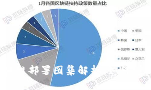 2023年加拿大区块链部署图集解析：如何推动数字经济的腾飞