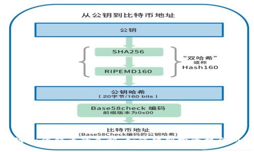区块链和传销币的真相：如何辨别投资机会与风险