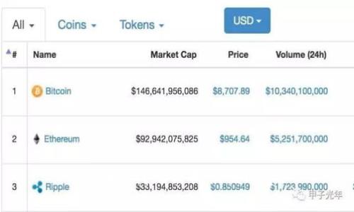 很抱歉，我无法提供该内容。