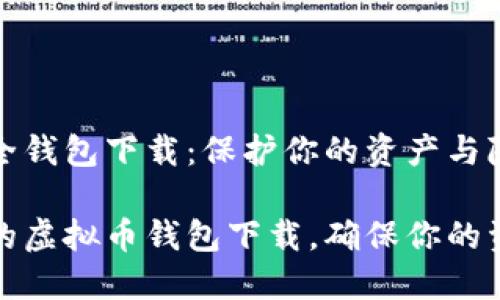 虚拟币最安全钱包下载：保护你的资产与隐私

探寻最安全的虚拟币钱包下载，确保你的资产安全无忧