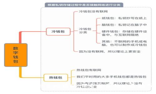 虚拟币对冲策略指南：保护投资的必备技巧