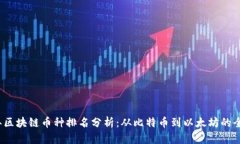 2023年区块链币种排名分析：从比特币到以太坊的