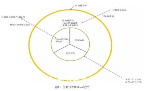 探索Q币虚拟玩法：如何通过游戏与投资获得财富