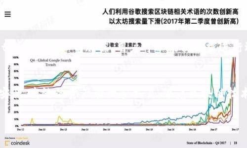 gender请您稍等，以下内容将为您详细介绍tpWallet钱包支持的币种，以及相关信息。/gender

tpWallet钱包简介
tpWallet是一款新兴的数字货币钱包，旨在为用户提供安全、便捷的资产管理方案。随着区块链技术的发展，越来越多的人开始关注数字货币的投资和应用。tpWallet应运而生，致力于为用户提供一个便捷的管理平台。在tpWallet中，用户不仅可以存储和转账虚拟货币，还能进行交易和资产管理。

tpWallet支持的币种
tpWallet支持多种数字货币。以下是一些tpWallet中支持的主要币种：

h41. 比特币（Bitcoin, BTC）/h4
比特币是最早的数字货币，也是市值最高的虚拟货币之一。tpWallet为用户提供了安全的比特币存储和交易选项，支持用户方便地进行比特币的收发和管理。

h42. 以太坊（Ethereum, ETH）/h4
以太坊是一个去中心化的智能合约平台。tpWallet允许用户存储和交易以太币。用户可以通过tpWallet参与以太坊上的各种项目和DApp。

h43. 波动币（USDT, Tether）/h4
波动币是与美元挂钩的稳定币，适合用于数字货币交易中的风险对冲。tpWallet中的USDT功能完备，用户可以利用其快速转账和便利化交易。

h44. 莱特币（Litecoin, LTC）/h4
莱特币是一种以比特币为基础的快速交易币。tpWallet支持用户轻松管理莱特币资产，快速完成交易。

h45. 链链（Chainlink, LINK）/h4
链链是以太坊上的去中心化预言机，为智能合约提供外部数据。tpWallet的LINK支持使得用户能够方便地管理链链资产，参与相关生态。

tpWallet的安全性
在数字货币管理中，安全性是至关重要的。tpWallet采取多重安全防护措施，确保用户资产的安全。用户在使用tpWallet时，应该遵循一些基本的安全建议，例如定期更新密码、开启双重认证等。

tpWallet的便捷性
tpWallet的操作界面友好，功能设计直观。无论是新手还是资深用户，都能轻松上手，快速完成资产管理和交易。同时，tpWallet支持手机和电脑端，用户可以根据需求进行选择，随时随地管理自己的数字资产。

总结
总的来说，tpWallet是一款功能强大的数字货币钱包，支持多种币种，能够满足用户的不同需求。用户可以通过tpWallet进行安全、高效的资产管理和交易。随着区块链技术的发展，tpWallet将会不断和扩展其功能，帮助更多用户轻松进入数字货币的世界。

数字货币, 钱包, 比特币, 以太坊/guanjianci