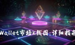 如何查看tpWallet市场K线图：详细指南与操作技巧
