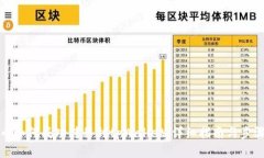 抹茶币如何成功转移到tpWallet：详细指南与步骤分