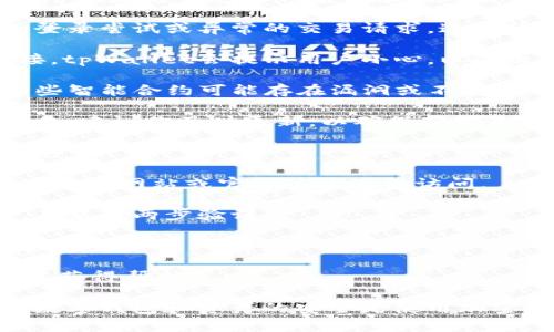 tpWallet提示危险通常是指在使用tpWallet（一个用于管理加密货币的数字钱包）时，系统检测到某种异常情况。这个提示可能涉及以下几种情况：

1. **安全警告**：tpWallet可能识别到不寻常的活动，如未授权的登录尝试或异常的交易请求。这种情况可能意味着你的账户存在被攻击的风险。

2. **网络钓鱼**：用户可能会收到来自假冒网站或应用程序的链接。tpWallet会提示用户小心，以防止他们泄露身份信息或私钥。

3. **合约风险**：在使用tpWallet进行去中心化交易（DeFi）时，某些智能合约可能存在漏洞或不安全的代码。tpWallet会发出警告，以提醒用户在进行交易前谨慎考虑。

4. **版本更新**：如果你的软件版本过旧，tpWallet可能会发出警告，建议你及时更新，以确保获得最新的安全补丁和功能。

如果你在使用tpWallet时遇到“提示危险”的信息，建议你采取以下步骤：

- **核实来源**：确保你不是在假冒网站上输入你的账户信息。通过官方网站或官方渠道进行访问。

- **修改密码**：如果你怀疑你的账户可能被攻破，立即更改密码，并启用两步验证。

- **检查交易记录**：查看你的交易记录，以确定是否有可疑的交易发生。

- **咨询支持**：如果不确定如何处理，联系tpWallet的客户支持以获得帮助。

总体而言，这个提醒旨在保护用户的资产安全，切勿忽视。确保你的数字钱包和资产的安全是使用加密货币钱包的首要任务。