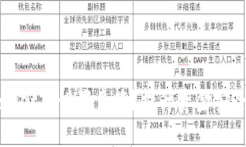 如何在tpWallet中设置多签？提升资金安全的终极指南