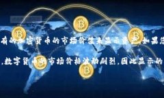 tpWallet 钱包支持多种数字货币和资产管理，具体