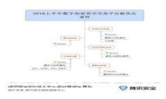 tpWallet交易指南：如何利用区块链技术实现高效、