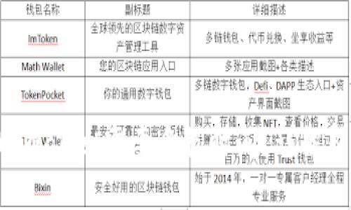 ### bnb提现到tpWallet需要多长时间？详解转账流程与注意事项