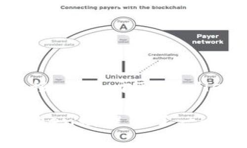 imToken与TPWallet的兼容性分析

在数字资产管理和加密货币交易的趋势日益上升的今天，选择一个合适的钱包应用变得至关重要。imToken与TPWallet是当前市场上较为主流的两款数字钱包，很多用户会问，这两款钱包是否通用？在本文中，我们将深入探讨两者的兼容性，以及各自的特点和优劣。

imToken简介

imToken是一个以太坊和ERC20代币钱包。它为用户提供了一种安全、便利的方式来管理数字资产。该钱包支持多种区块链资产，用户可以通过imToken进行交易、转账以及参与去中心化金融（DeFi）项目。

imToken的主要特点包括其用户友好的界面和强大的安全性。它采用了多重签名和私钥加密技术，确保用户资产的安全。此外，imToken还支持DApp浏览，用户可以方便地访问各种去中心化应用。

TPWallet简介

TPWallet是一个多链数字钱包，支持多种区块链资产的交易和管理。它旨在提供一种全面的数字资产管理解决方案。TPWallet的界面设计简洁，易于用户操作，同时也提供了一系列的功能。

TPWallet的最大优势在于它的多链支持。这意味着用户可以在一个平台上管理来自不同区块链的资产。这种灵活性使得TPWallet在多链资产管理上具备了更高的效率。

imToken与TPWallet的兼容性

要确定imToken与TPWallet是否通用，我们需要考虑几个方面。首先，这两款钱包都支持以太坊资产和ERC20代币。这意味着用户可以在这两款钱包之间转移以太坊及其相关代币。

然而，TPWallet的多链特性使其能够支持其他链资产，而imToken的支持则相对更集中于以太坊生态系统。因此，如果用户的资产主要是以太坊或ERC20代币，那么这两款钱包之间的兼容性是较高的。

资产转移的注意事项

如果用户决定在imToken与TPWallet之间转移资产，需要注意以下几点：

ul
    listrong确保地址正确性：/strong在转移任何资产之前，始终检查并确认目标钱包地址。错误的地址可能导致资产永久丢失。/li
    listrong转账费用：/strong转账可能会涉及到区块链交易费用。在进行转账前，确保您的钱包中有足够的资金支付这些费用。/li
    listrong资产类型：/strong确认您要转移的资产类型是否在目标钱包中得到支持。如果目标钱包不支持该资产，则转账将无法完成。/li
/ul

总结

综上所述，imToken与TPWallet在一定程度上是通用的。两者都支持以太坊及其代币，使得用户可以在两者之间进行资产转移。但由于TPWallet具备更广泛的多链支持，用户在选择钱包时，应根据自身的资产类型和管理需求做出选择。

对于想要管理多种区块链资产的用户，TPWallet无疑是一个合适的选择。而对于主要使用以太坊及其生态的用户来说，imToken则提供了一个简单、安全的解决方案。在选择时，用户应充分考虑个人的需求和使用习惯。