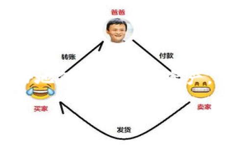 关于tpWallet是否需要视频实名认证的问题，以下是一些详细的介绍和分析。

什么是tpWallet？
tpWallet是一款专门为用户提供数字资产管理服务的钱包应用。它不仅可以存储不同类型的加密货币，还提供了多种交易功能。随着区块链和加密货币的普及，越来越多的人开始使用这样的钱包来管理自己的数字资产。

视频实名认证的必要性
视频实名认证是一种安全措施，旨在确保用户身份的真实性。在数字金融领域，身份认证显得尤为重要。tpWallet及其他类似应用可能会要求用户完成视频实名认证，以防止欺诈行为。如果一个平台能够有效验证用户身份，就能降低虚假账户的数量，保护用户的资产安全。

tpWallet的实名认证流程
不同于传统的注册方式，tpWallet对于实名认证通常会有一套特定的流程。这一流程可能包括以下几个步骤：
ul
    li注册账户/li
    li提供个人信息，如身份证号码等/li
    li进行视频认证，通常要求用户在摄像头前展示身份证件并进行简单的自我介绍/li
    li等待平台审核/li
/ul
这些步骤的目的在于确保每一位用户都有真实的身份信息，从而提升平台的安全性。

不进行视频实名认证的风险
如果用户选择不进行视频实名认证，可能会面临一些风险和限制：
ul
    li无法完全使用平台的功能，可能限制交易额度或无法提现/li
    li账户容易被黑客攻击，增加资产被盗的风险/li
    li在发生争议时，缺乏身份认证会导致维权难度加大/li
/ul
因此，从长远来看，进行视频实名认证是保障用户自身安全的必要措施。

总结
综上所述，tpWallet为了确保用户的资金安全，可能会要求进行视频实名认证。这一措施虽然可能初始时给用户带来不便，但从整体安全性的角度来看却是非常必要的。为了更好地保护自己的资产，用户在使用tpWallet时，尽量按照要求完成实名认证。在数字货币的世界里，身份的真实性往往和资产的安全直接相关。希望每位用户都能安全地享受数字资产管理带来的便利。

如果你还有更多关于tpWallet的问题，欢迎随时提问！