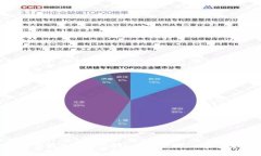 如何通过tpWallet转入以太坊：一步步指南