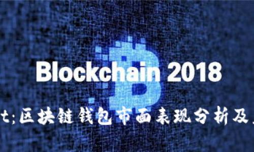 tpWallet：区块链钱包市面表现分析及未来展望