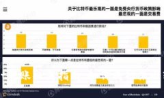 tpWallet转账取消指南：如何成功撤回转账交易
