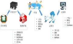 ititle如何使用tpWallet安全快捷地将数字资产转出交