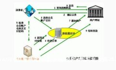 如何解决tpWallet闪兑的矿工费不足问题：提高交易