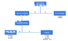 在这里，我可以为你提供关于如何在tpWallet中发送