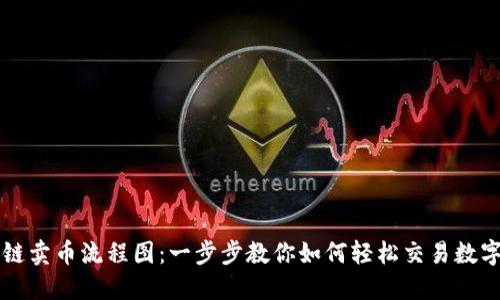 区块链卖币流程图：一步步教你如何轻松交易数字资产