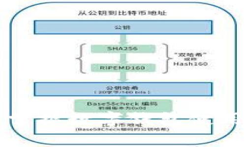 tpWallet桌面教程：轻松掌握数字钱包使用技巧，快速实现资产管理