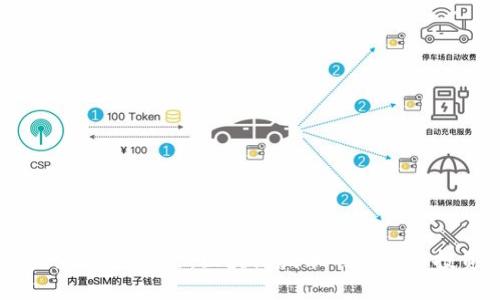 深入探索BATC币种：区块链技术的未来与投资潜力